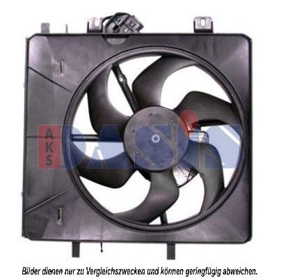 AKS DASIS Ventilators, Motora dzesēšanas sistēma 068018N
